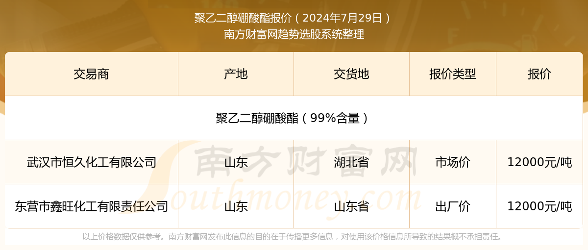 2024新澳最新开奖结果查询,揭秘2024新澳最新开奖结果查询——彩票市场的最新动态与查询指南