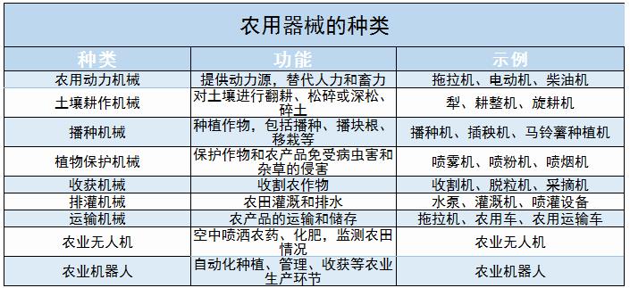 身材魁梧 第2页