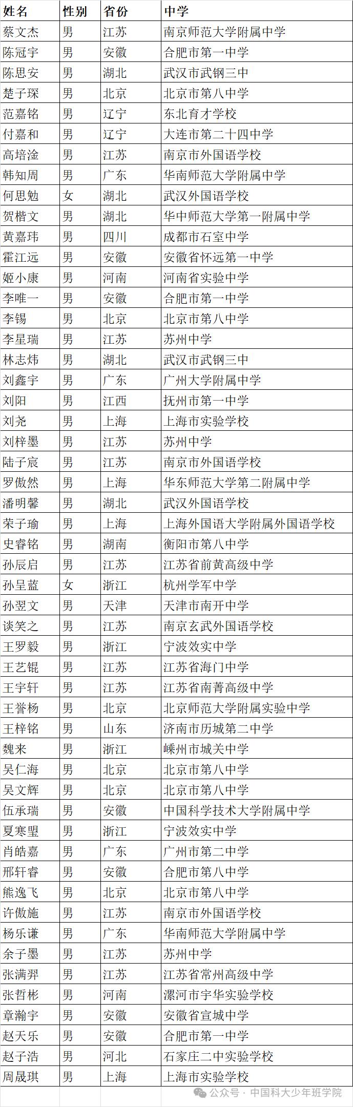 2024正版资料大全,探索2024正版资料大全，一站式获取最新信息的指南