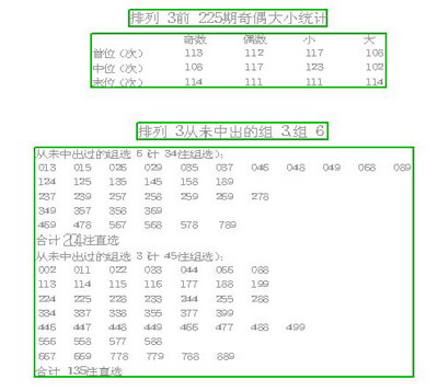 2025年1月15日 第5页