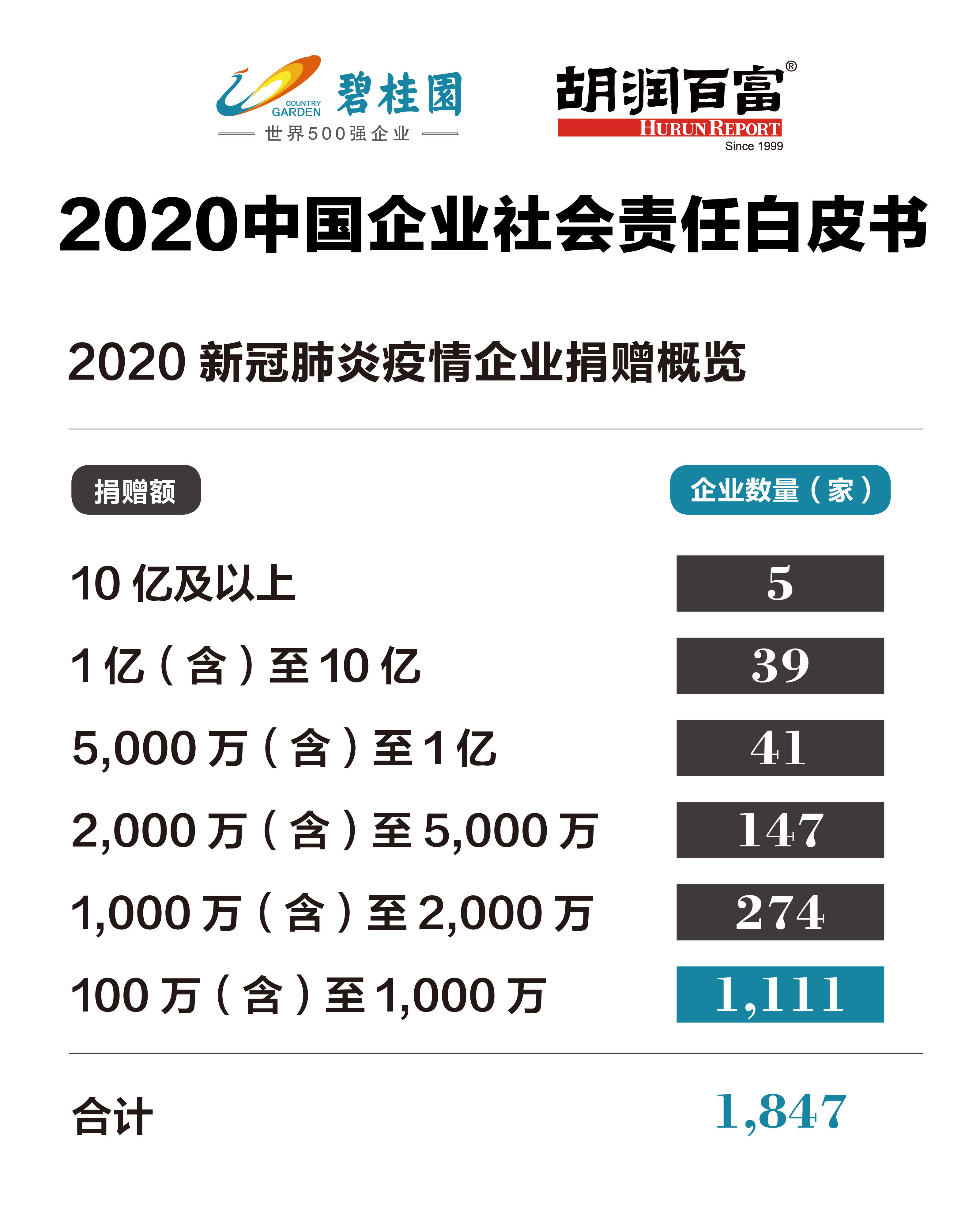 养虎为患 第2页