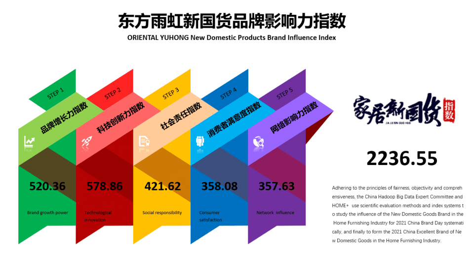 新澳精选资料免费提供开,新澳精选资料免费提供开启之门