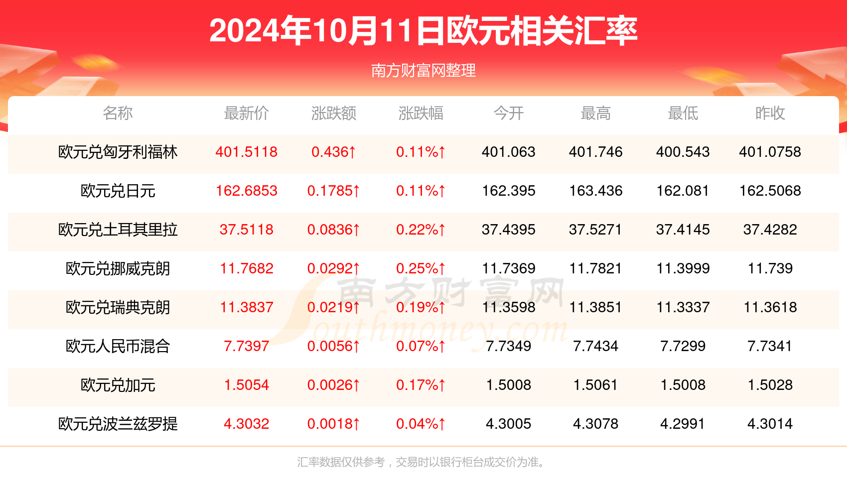 新澳门2024年正版马表,新澳门2024年正版马表，传统与现代的完美结合