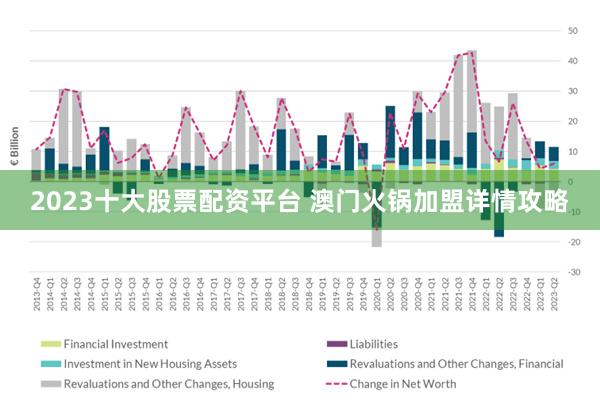 2025新澳门精准免费大全,澳门精准免费大全，探索未来的新澳门（XXXX年）