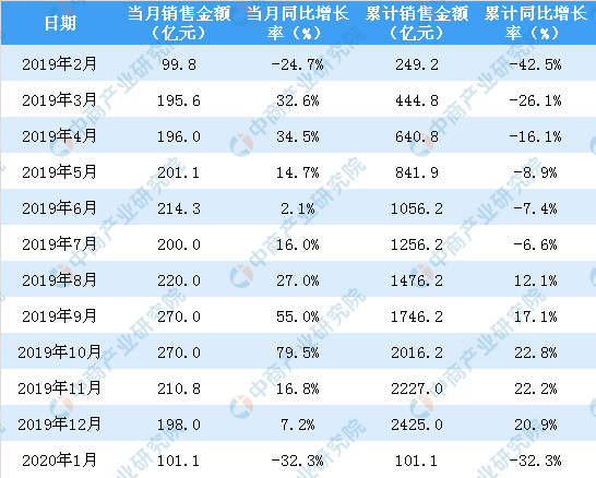 澳门六和彩资料查询2025年免费查询01-32期,澳门六和彩资料查询，免费获取2025年资料，深度解析期号从01至32期