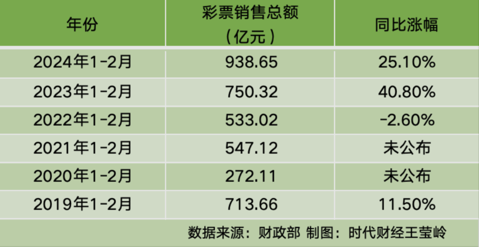 2025年一肖一码一中,探索未来彩票之路，2025年一肖一码一中