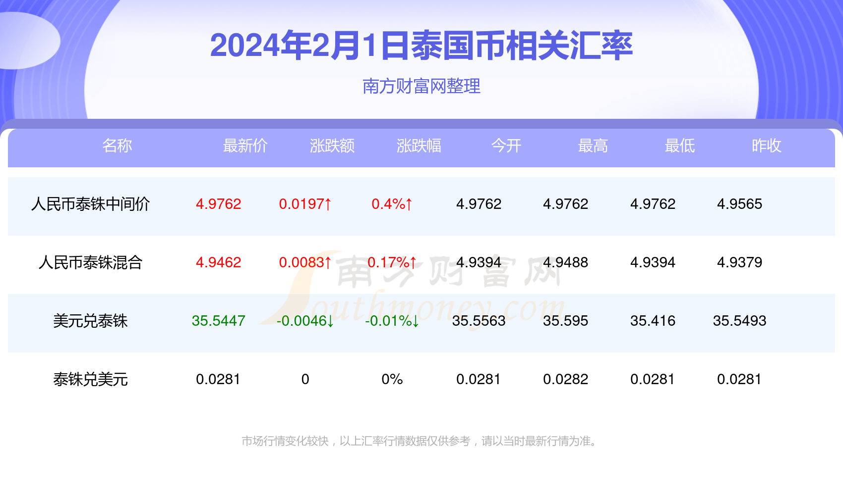 2025年1月 第57页