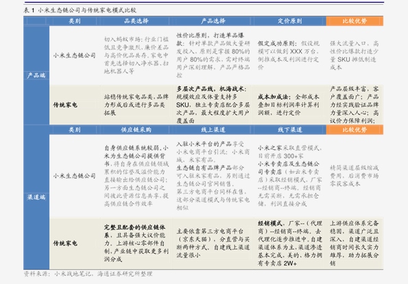 2025新奥历史开奖记录,揭秘新奥历史开奖记录，探寻未来的幸运之门（关键词，新奥历史开奖记录）