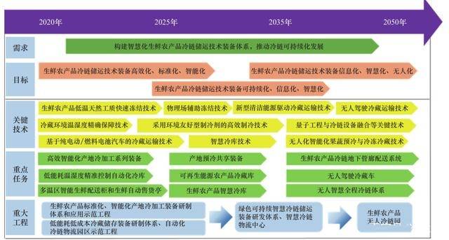 2025年1月21日 第21页