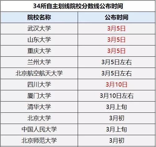 新澳门一码一肖100准打开,警惕虚假预测，新澳门一码一肖100准打开背后的风险