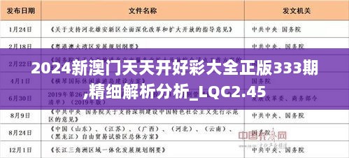 2025年1月22日 第35页