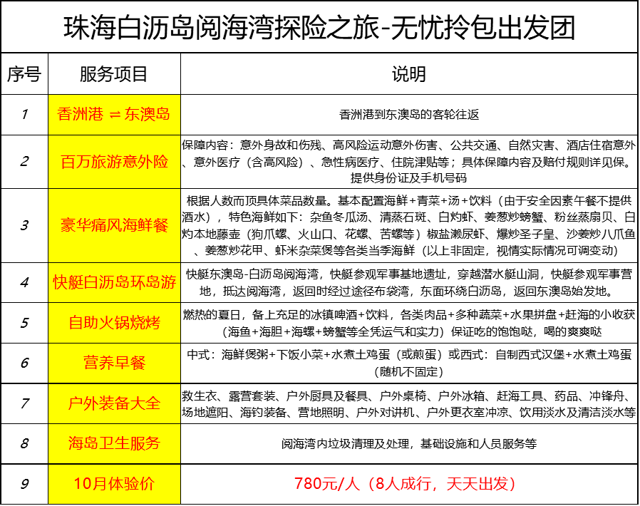 2025年1月22日 第28页