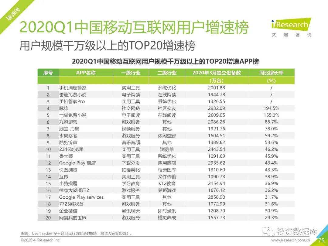 新奥彩2025年免费资料查询,新奥彩2025年免费资料查询，未来彩票市场的展望与机遇