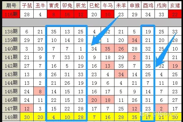 2025澳门彩生肖走势图,澳门彩生肖走势图，探索未来的预测与奥秘（2025年展望）