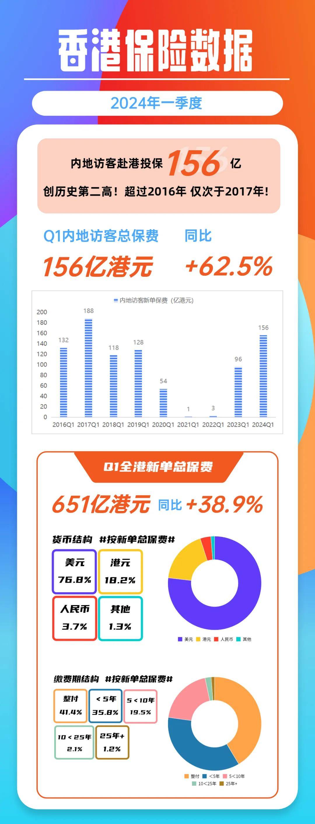 2025香港港六开奖记录,探索香港港六开奖记录，2025年的数据与洞察