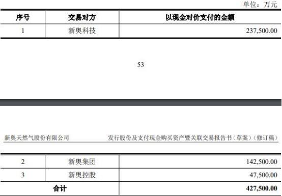 2025新奥资料免费精准,探索未来，免费获取精准新奥资料的指南到2025年