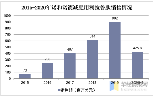 澳彩资料免费长期公开,澳彩资料免费长期公开，理解与利用彩票信息的价值