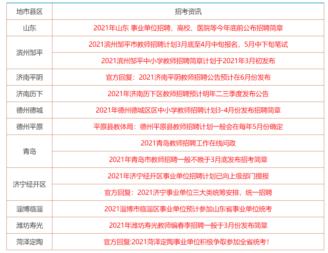 第2064页