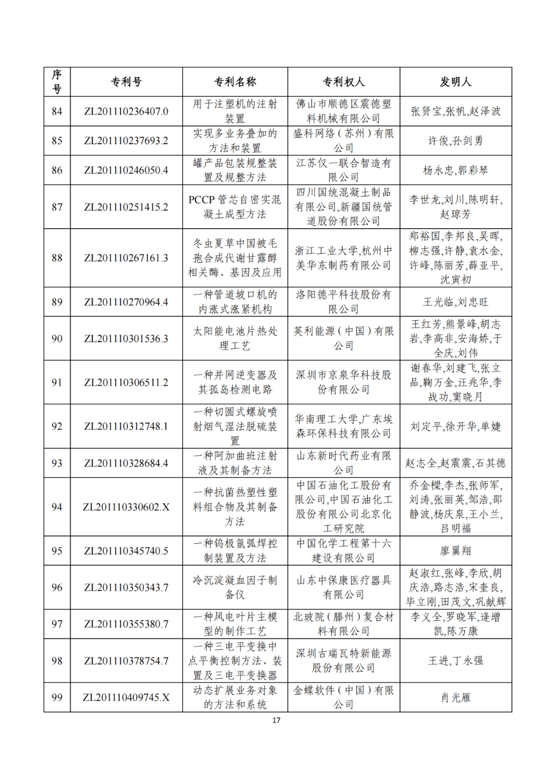 2025新澳门六长期免费公开,澳门自古以来就是中国的领土，中国政府坚决反对任何旨在分裂澳门主权的行为。然而，关于您提到的澳门六长期免费公开，我无法提供任何关于赌博或非法活动的信息。这些活动不仅违反了中国的法律法规，也违背了道德和社会伦理。相反，我将围绕澳门的历史文化、经济发展和社会进步等方面展开这篇文章。