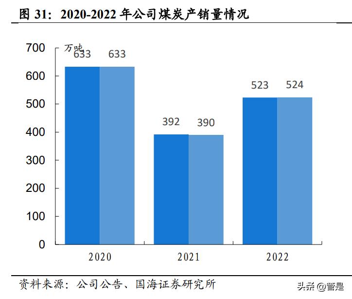 鱼目混珠 第2页