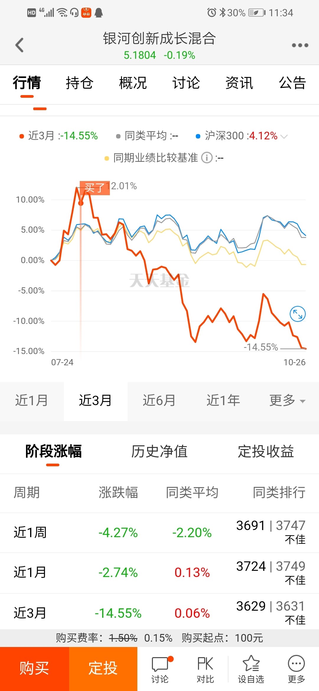 翻江倒海 第3页