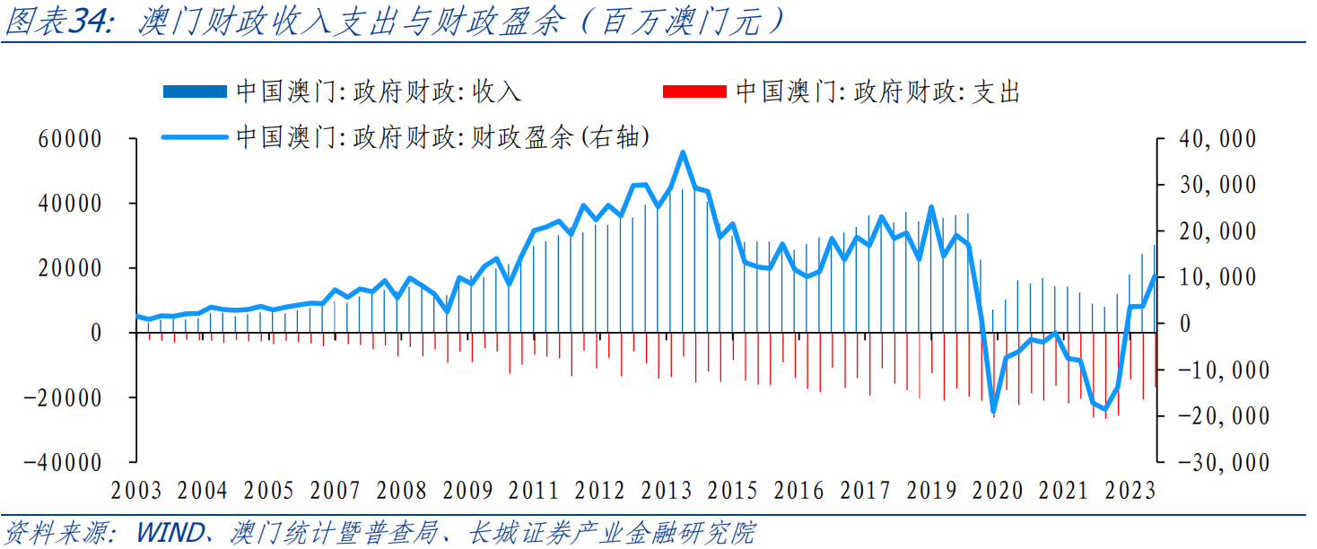 2025澳门传真免费,澳门传真免费，未来趋势与影响分析