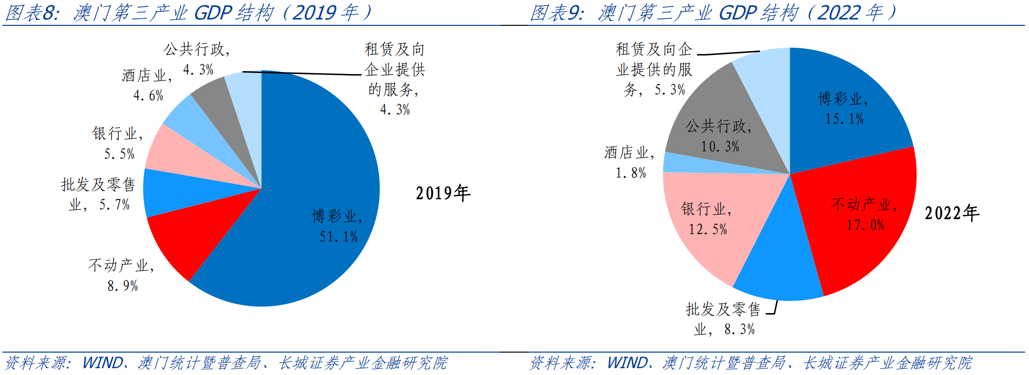 聚精会神 第2页