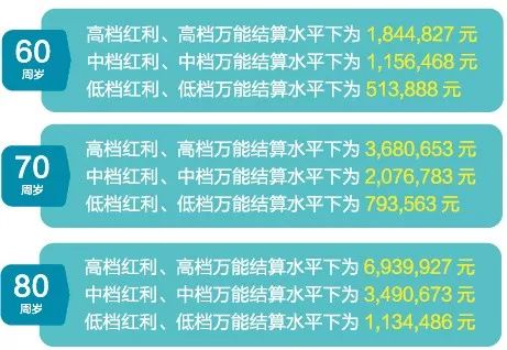 2025年新奥门天天开彩免费资料,探索未来之门，新澳门天天开彩免费资料与彩票文化的融合