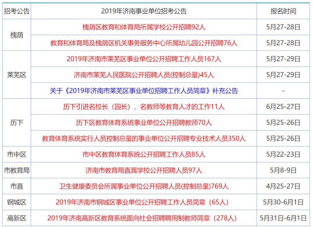 2025香港资料大全正版资料图片,香港资料大全（2025正版资料图片）