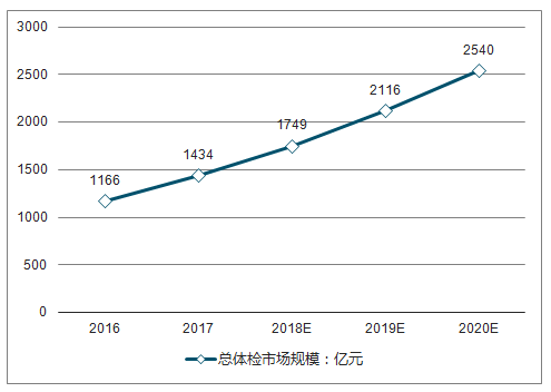 2025年今晚开奖结果查询,揭秘今晚开奖结果查询，一场关于未来的探索与期待