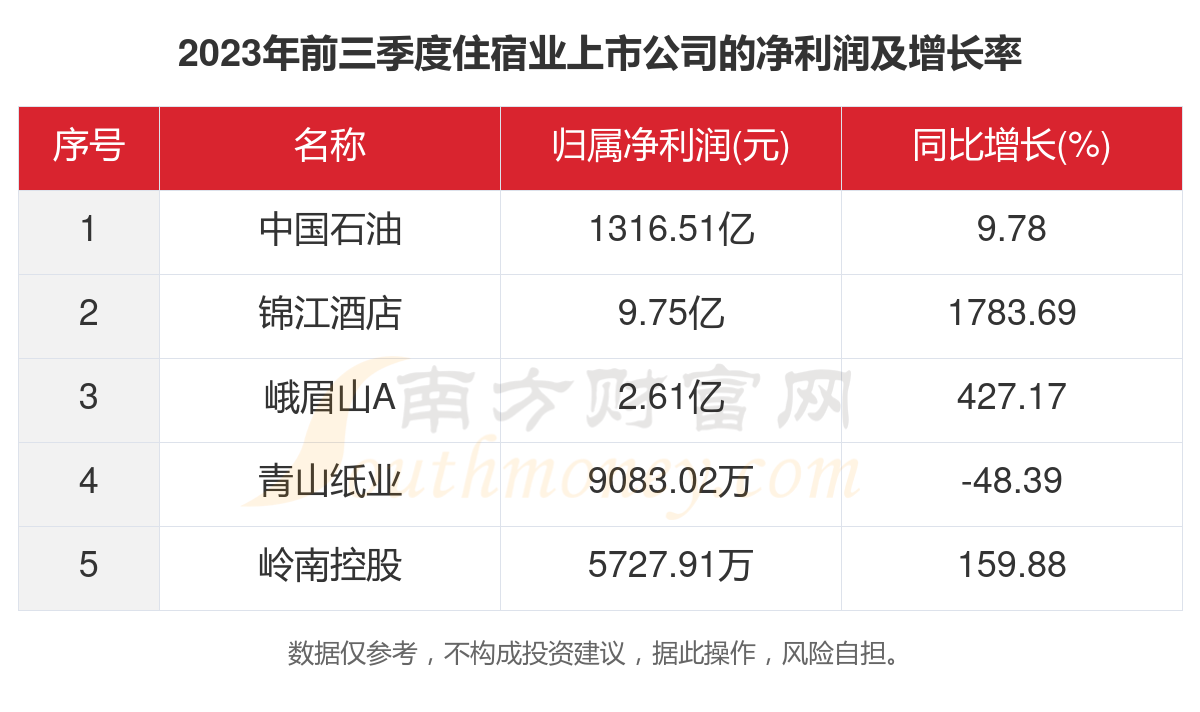 2025新澳最新开奖结果查询,2023年新澳最新开奖结果查询——彩票玩家的必备指南