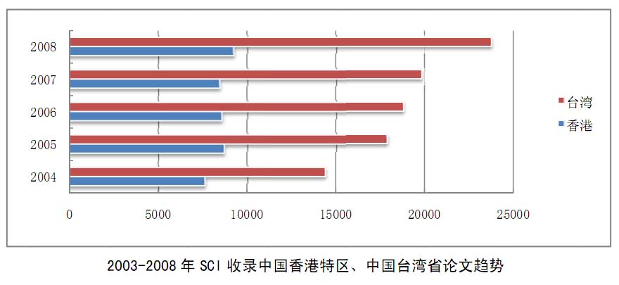 惊涛骇浪 第2页