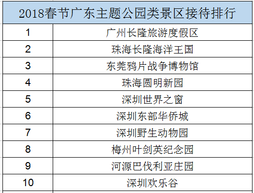 鸟枪换炮