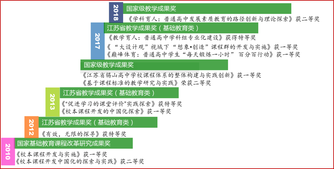 2025年2月1日 第29页