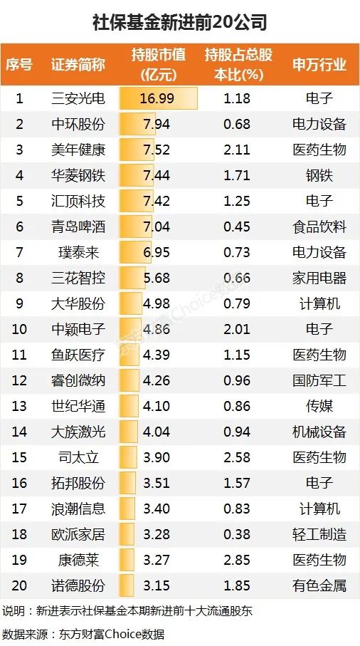 新澳天天开奖资料大全1050期105期 11-14-21-39-41-47B：16,新澳天天开奖资料解析，探索第105期的秘密与趋势分析（附期数1050期详细解读）