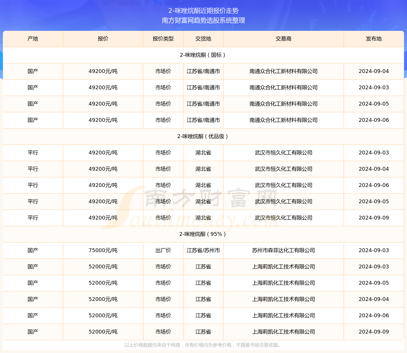 新澳2025天天正版资料大全074期 01-10-19-36-37-43U：25,新澳2025天天正版资料大全详解，探索第074期的数字奥秘与U，25的神秘面纱