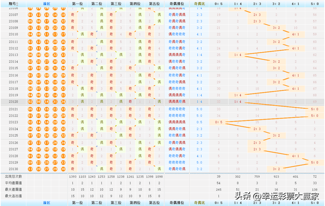 澳门4949最快开奖结果122期 06-15-22-35-41-46U：07,澳门4949第122期最快开奖结果分析与预测，06-15-22-35-41-46U，07