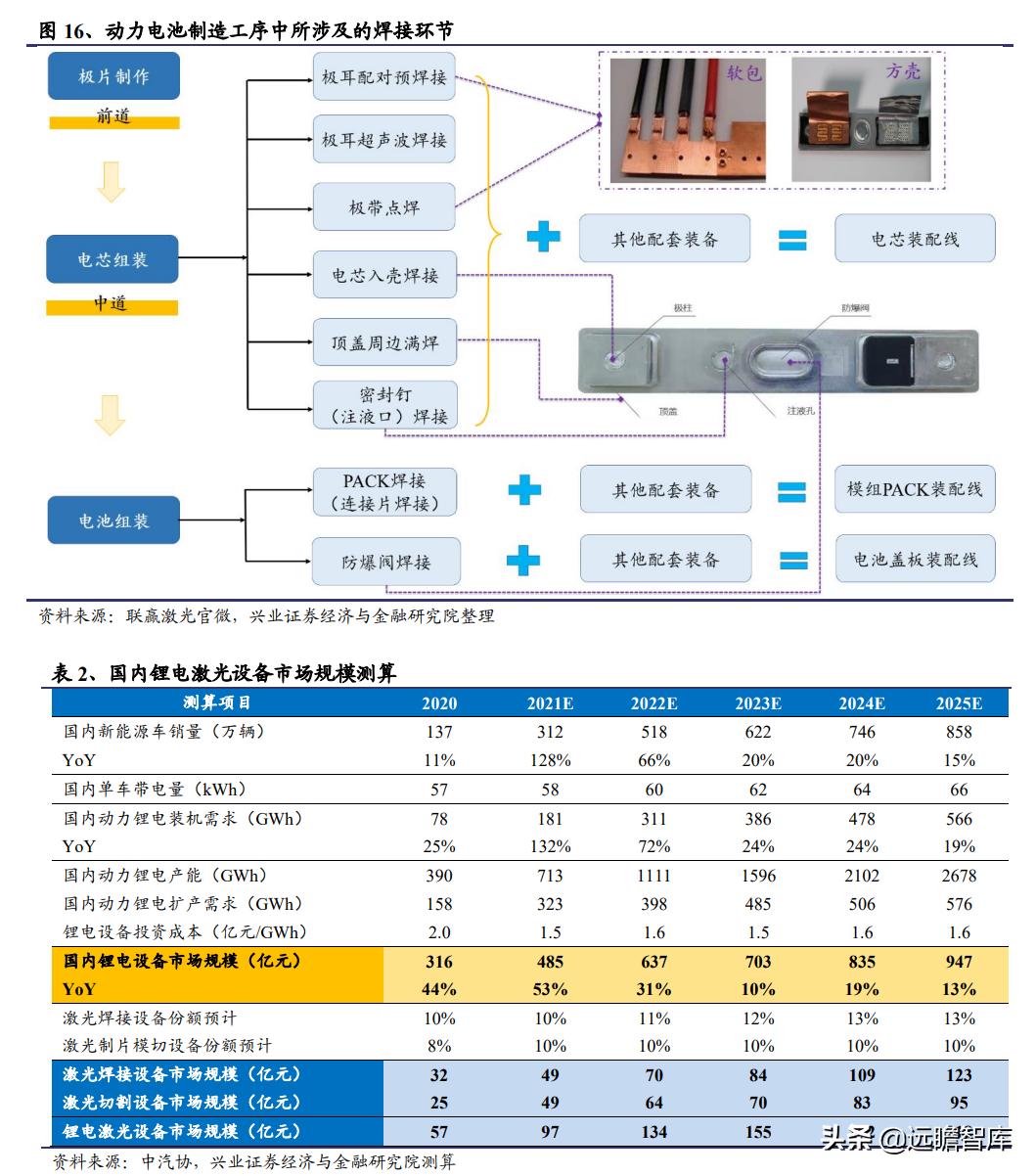 2025香港正版资料免费大全精准123期 10-20-30-38-40-45F：03,探索香港正版资料大全——精准预测与深度解析（第123期）