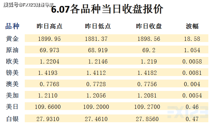 2025新澳精准资料免费提供057期 02-08-12-26-29-34V：16,探索未来之门，关于新澳精准资料的深度解析与共享（第057期）