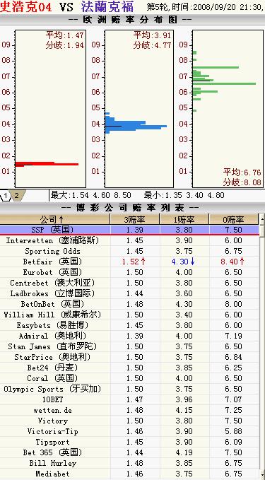 4949最快开奖资料4949093期 03-07-13-22-24-38C：25,探索4949最快开奖资料，揭秘第4949期开奖号码与策略洞察