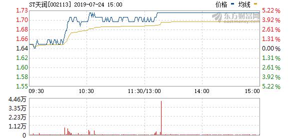 2025澳门特马今晚开网站104期 01-03-12-15-32-49G：04,探索澳门特马网站，2025年第104期的神秘面纱与数字解读（关键词，澳门特马、今晚开网站、期数、数字）