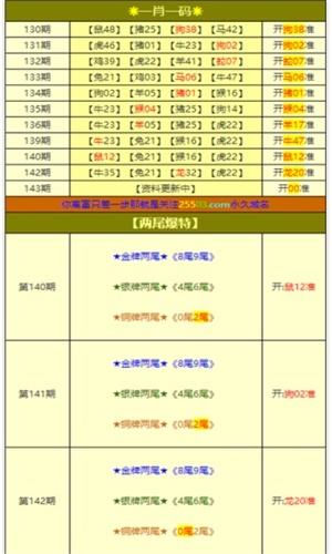 澳门一肖一码100准133期 05-14-17-22-42-46V：33,澳门一肖一码100%准确预测之探索，第133期的独特解读与深度分析