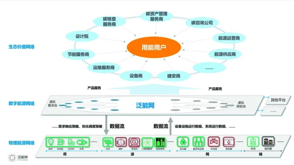 新奥彩最新免费资料030期 19-42-28-29-05-31T：22,新奥彩最新免费资料第030期，探索数字世界的秘密宝藏