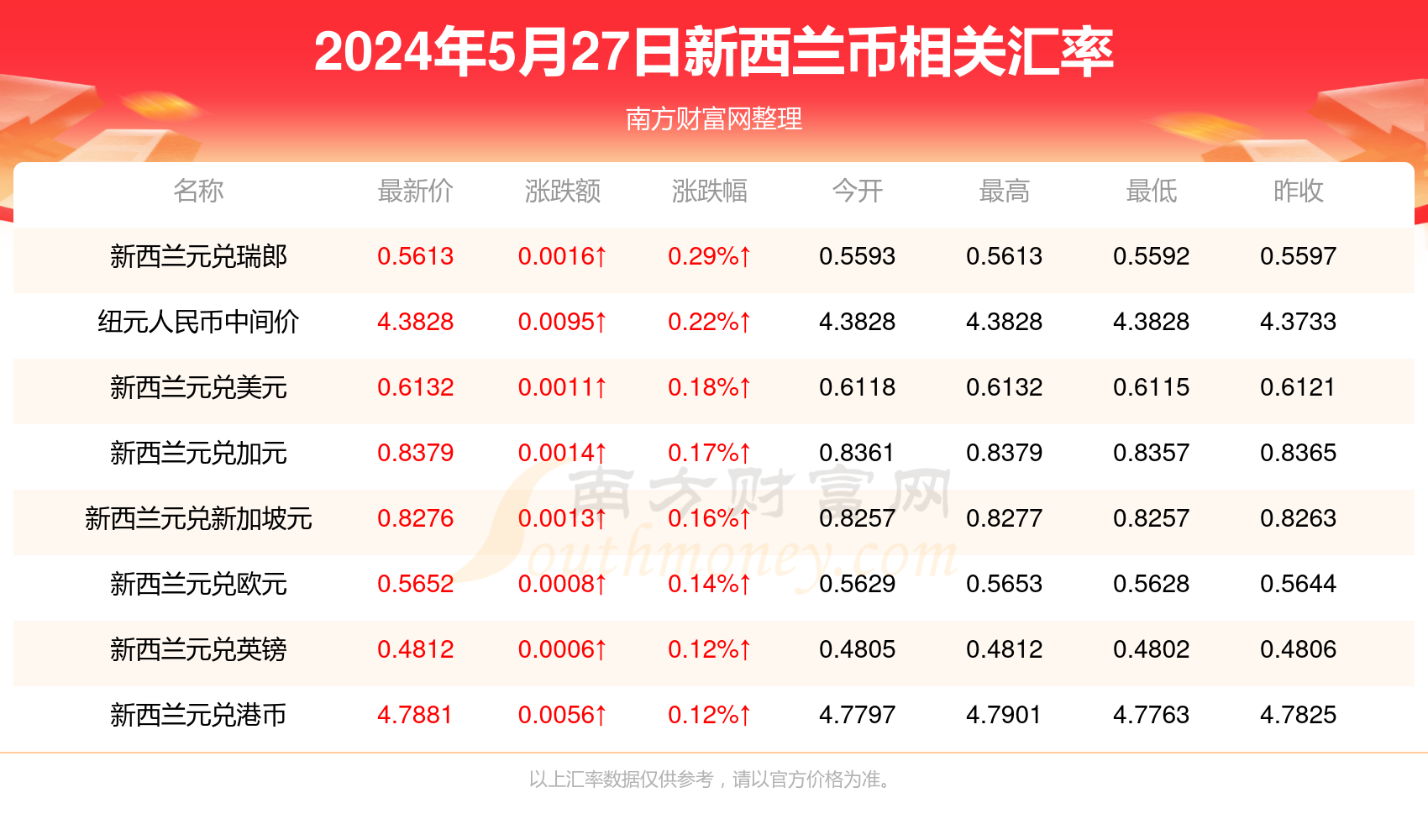 新澳精准资料免费提供2025澳门089期 24-08-27-39-34-21T：16,澳门新澳精准资料分享与探讨，2025年第089期数据解析与免费提供的价值