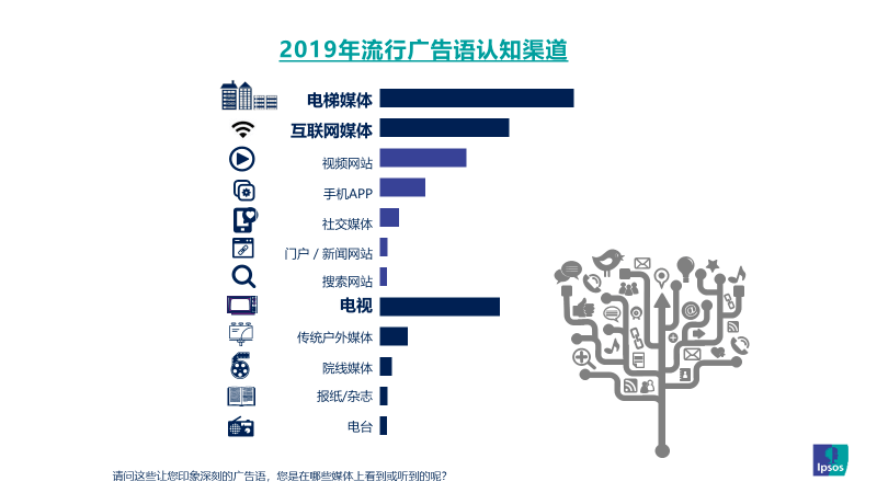 2025澳门免费最精准龙门020期 20-37-15-48-26-39T：31,探索澳门2025龙门彩票，精准分析与预测策略