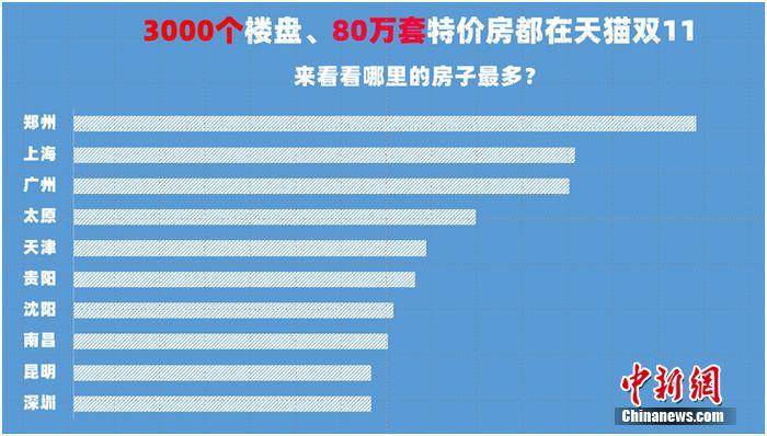 2025澳门特马今晚开什么050期 11-15-47-24-05-30T：19,探索澳门特马，一场数字与未来的博弈