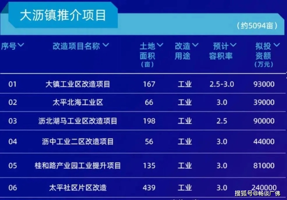 新澳2025今晚开奖资料084期 09-22-30-42-07-33T：20,新澳2025今晚开奖资料详解，第084期开奖号码预测及分析