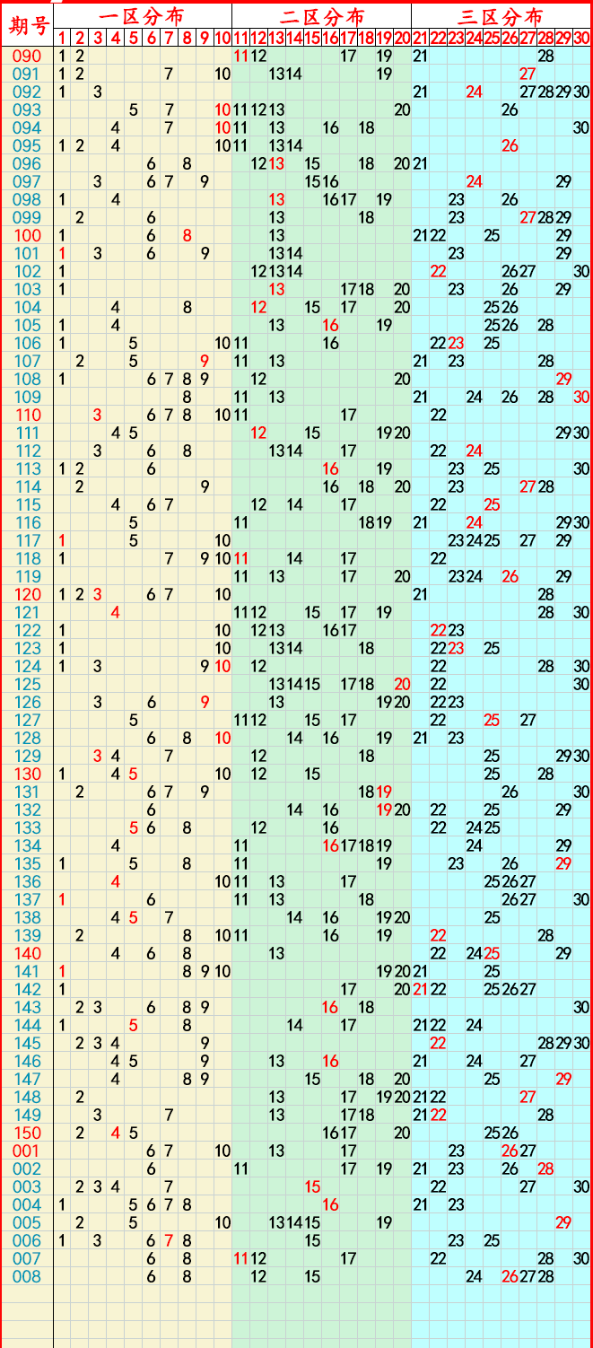 2025年一肖一码一中117期 12-14-21-25-48-49X：20,探索未来彩票之谜，聚焦2025年一肖一码一中117期与神秘数字组合