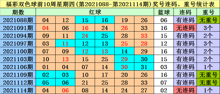 澳门三中三码精准1002期 03-05-09-17-30-34L：07,澳门三中三码精准分析，揭秘数字背后的秘密与策略（第100期）