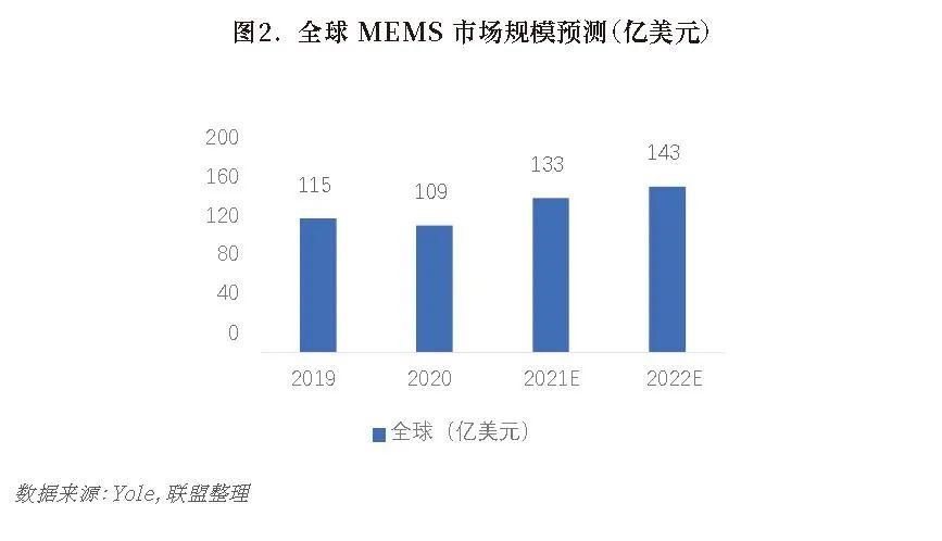 2025年正版资料免费大全133期 03-05-11-15-34-42C：40,探索未来知识宝库，2025年正版资料免费大全第133期秘籍解读与深度探讨